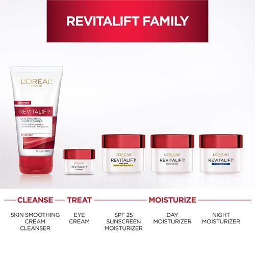 Loreal Paris Skincare Revitalift Anti-Wrinkle And Firming Eye Cream With Pro Retinol, Treatment To Reduce Dark Circles, Fragrance Free, 0.5 Oz.